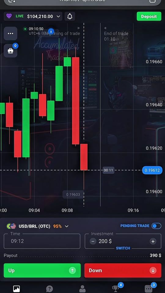 TikTok video thumbnail by accumulated_trader
