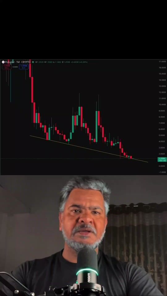 TikTok video thumbnail by crypto.k.ing