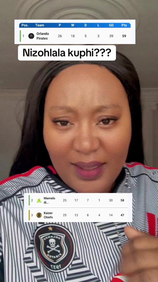 TikTok video thumbnail by phindile_msomi