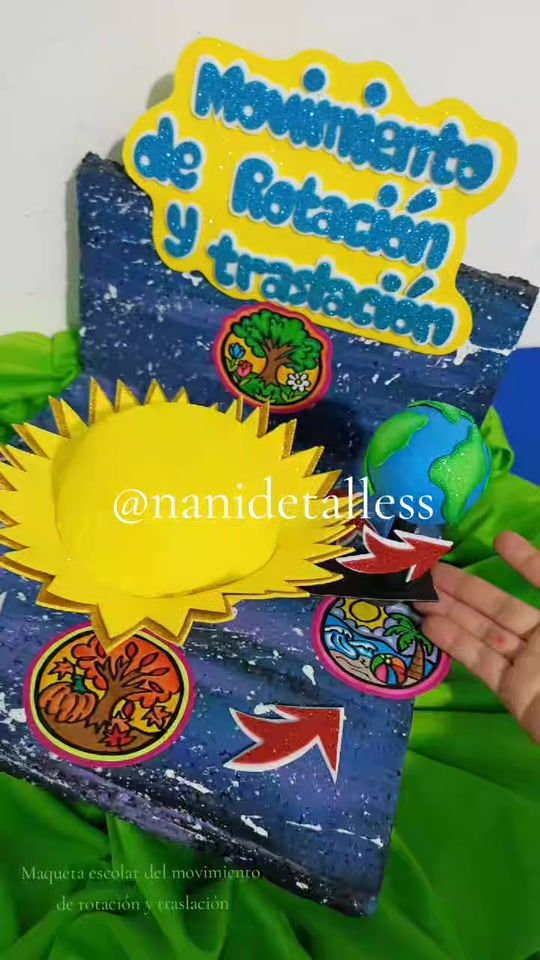 TikTok video thumbnail by nanidetalless