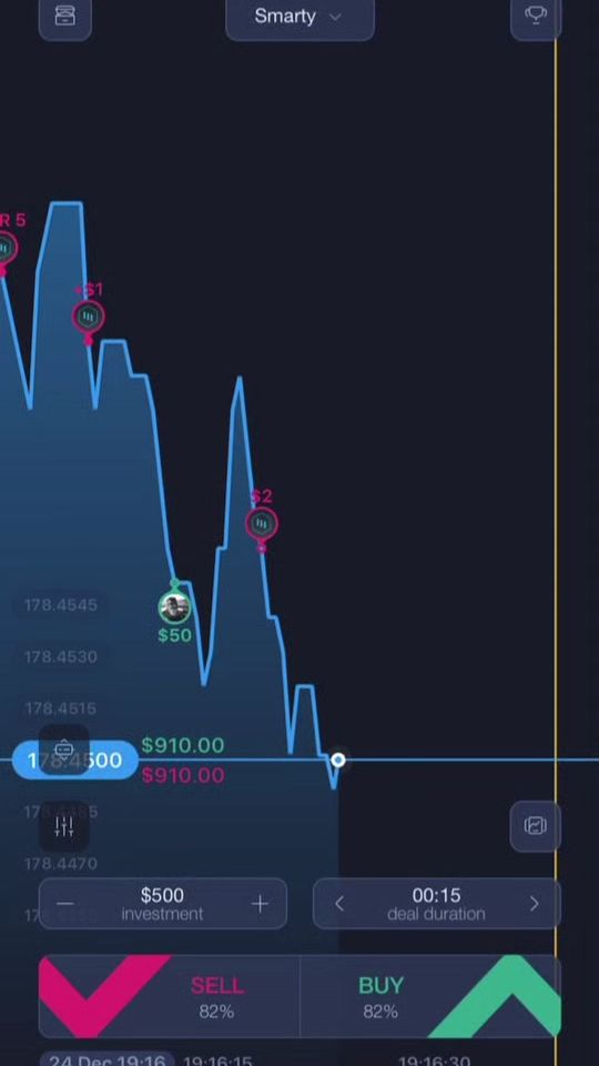 TikTok video thumbnail by sleotrader