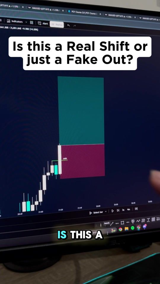 TikTok video thumbnail by traderzed