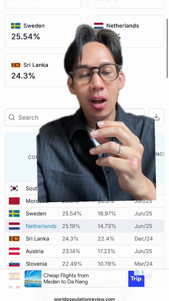 TikTok video thumbnail by axelalbertus