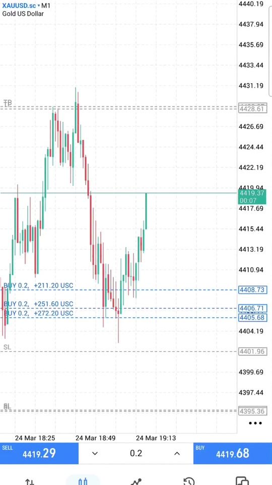 TikTok video thumbnail by hhh49438