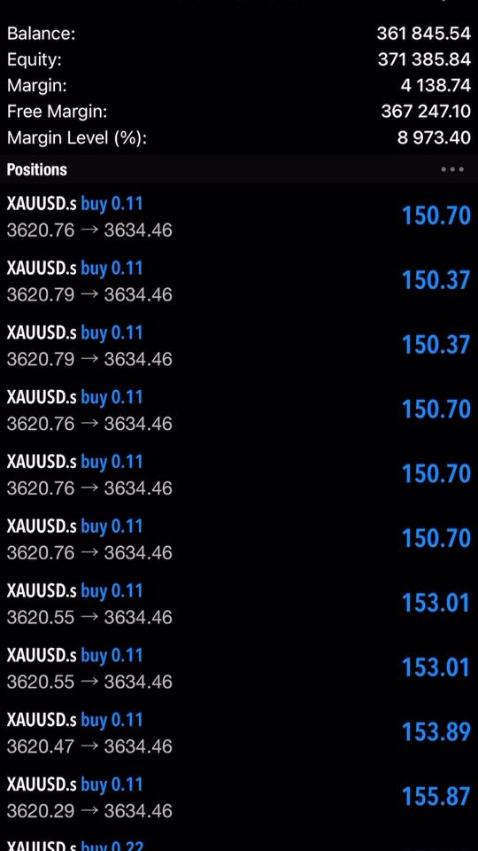 TikTok video thumbnail by blackforex6