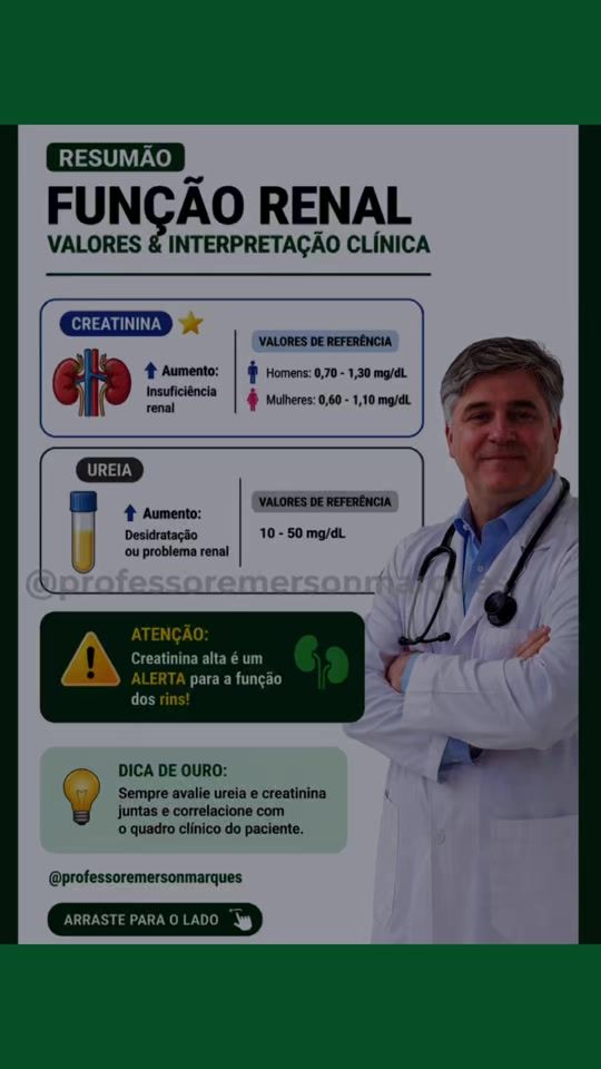 TikTok video thumbnail by professoremersonmarques