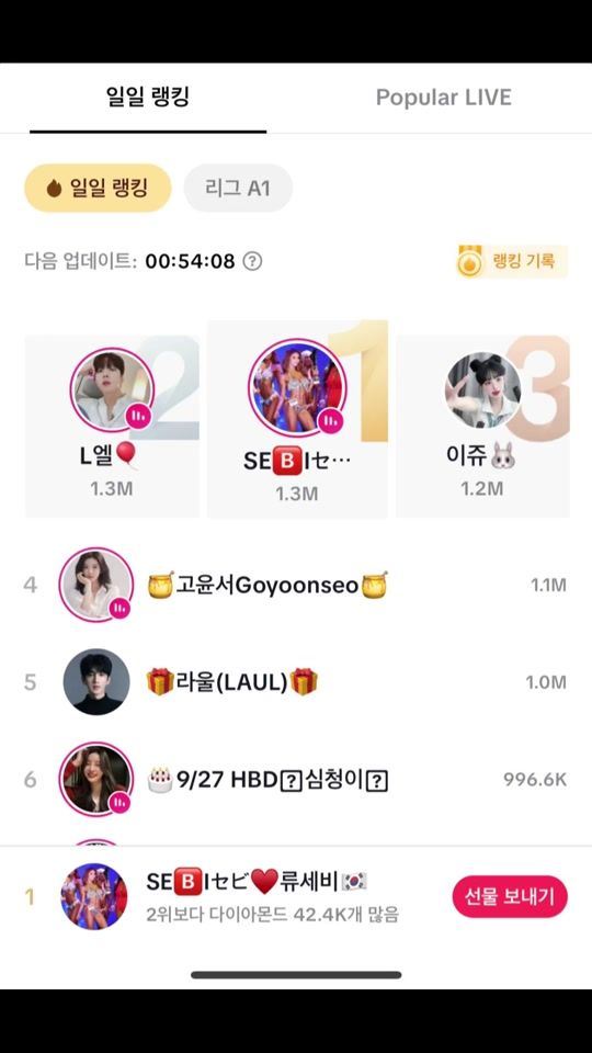 TikTok video thumbnail by bootyfullsebi