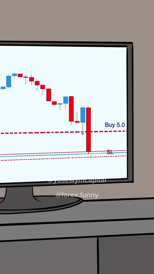 TikTok video thumbnail by forex.funny