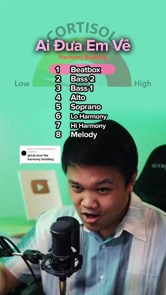 TikTok video thumbnail by raniel.herco