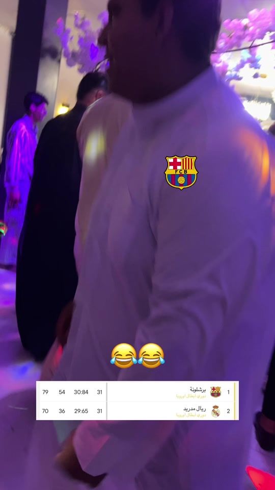 TikTok video thumbnail by t_3i2