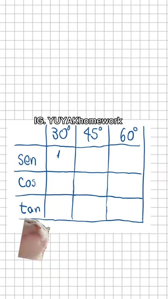 TikTok video thumbnail by yuyakmatematicas