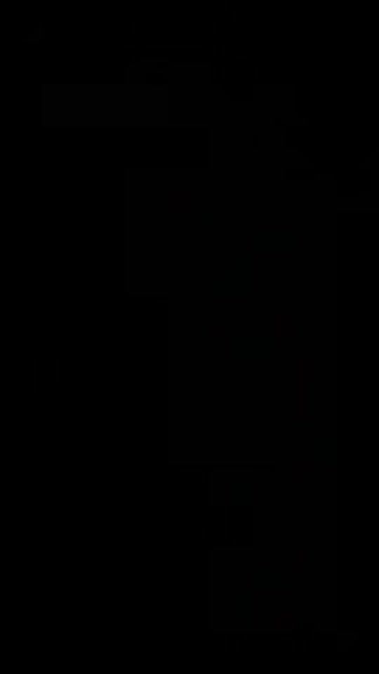 TikTok video thumbnail by thickmama033