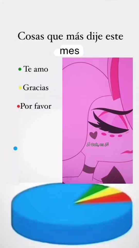 TikTok video thumbnail by luis_meliton