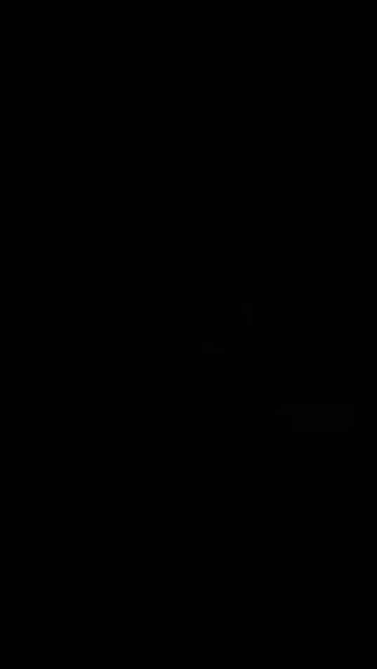 TikTok video thumbnail by ama7530