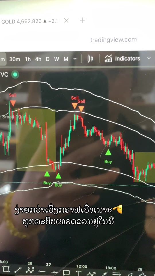 TikTok video thumbnail by jainoy_7799