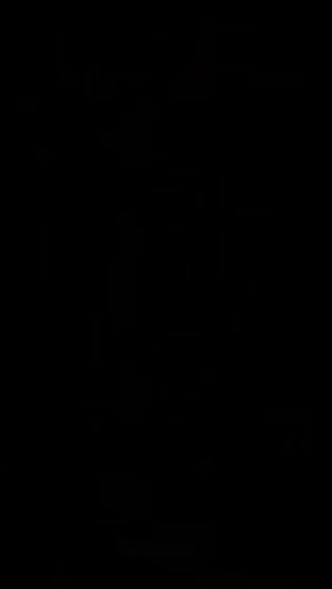 TikTok video thumbnail by beko7846