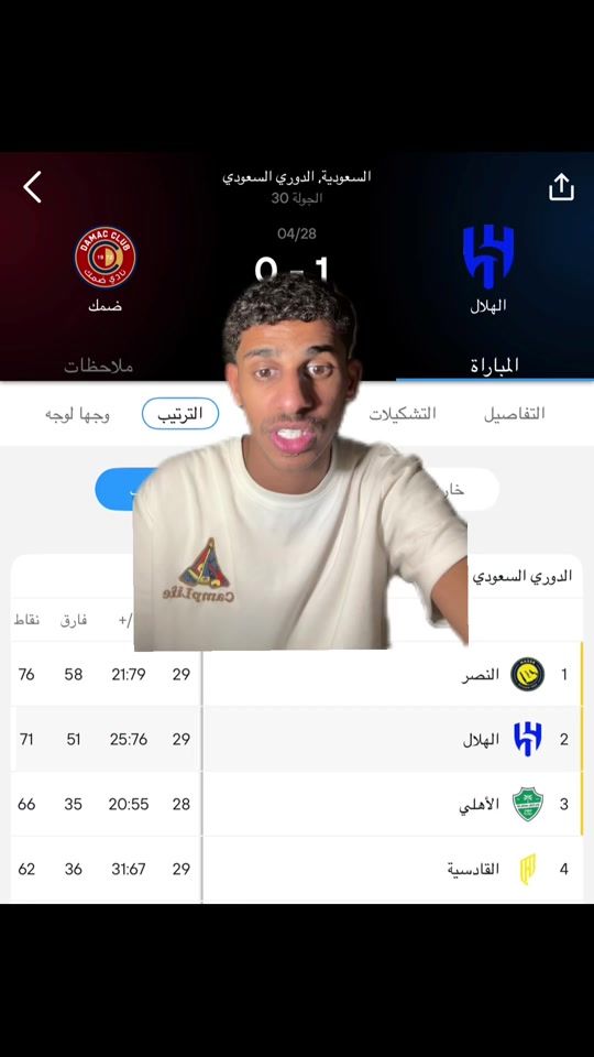 TikTok video thumbnail by ff99aa1