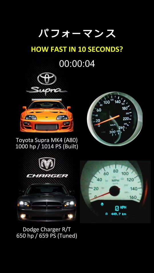 TikTok video thumbnail by jdmbengkel