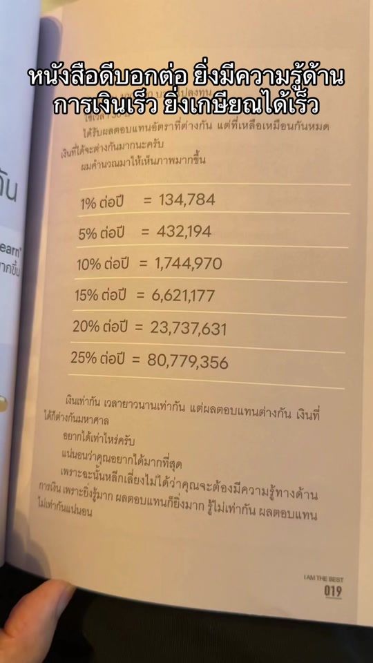 TikTok video thumbnail by piyanuch_ps