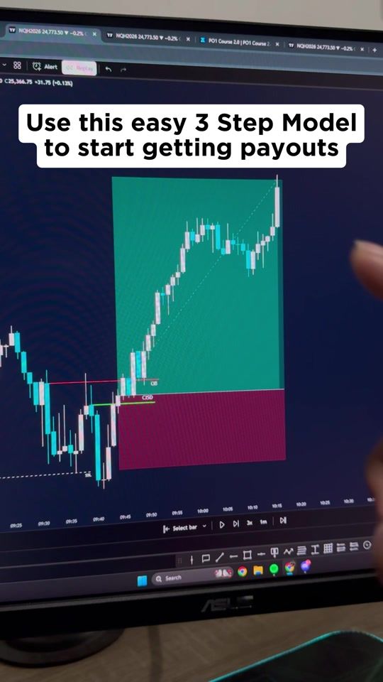 TikTok video thumbnail by traderzed