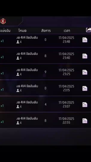 TikTok video thumbnail by llemft