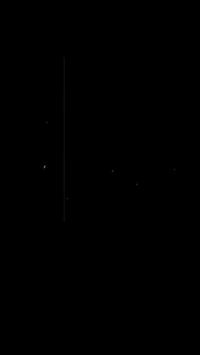 TikTok video thumbnail by siam_495