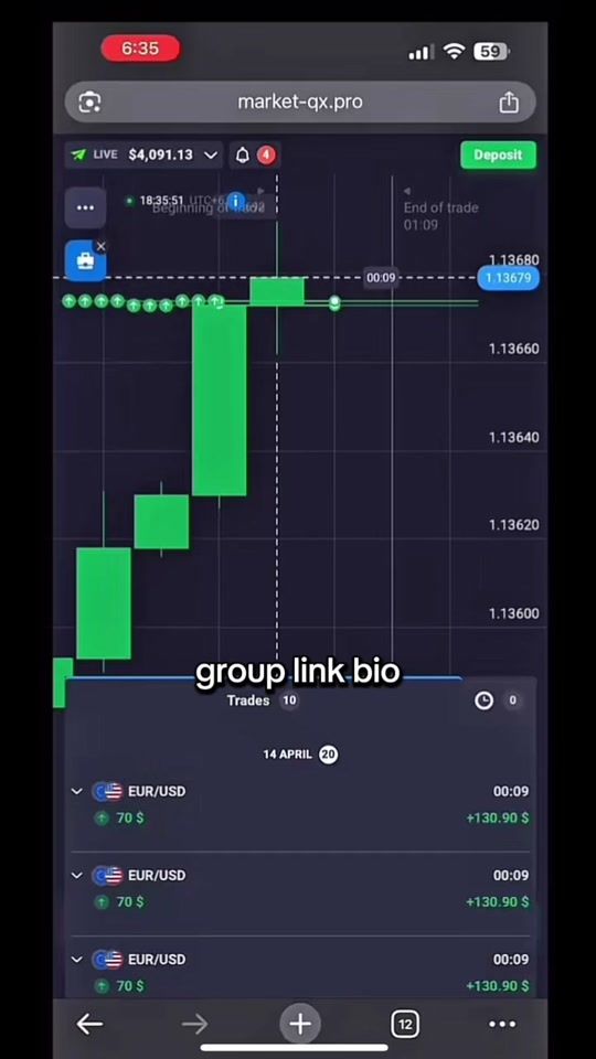 TikTok video thumbnail by mahi.trader5