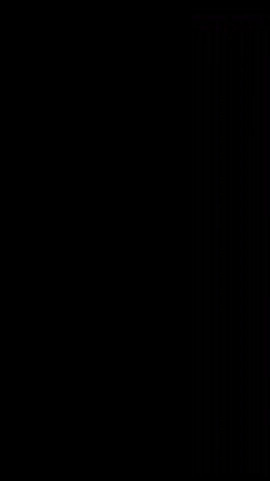 TikTok video thumbnail by z.zafari.79