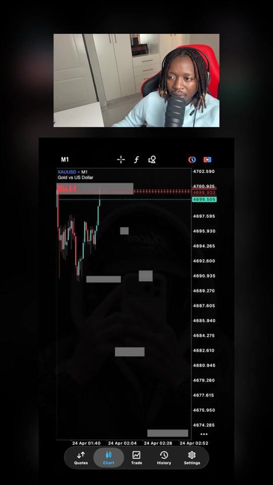 TikTok video thumbnail by traderspin_