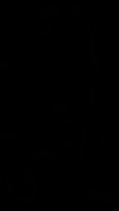 TikTok video thumbnail by sdrtedits