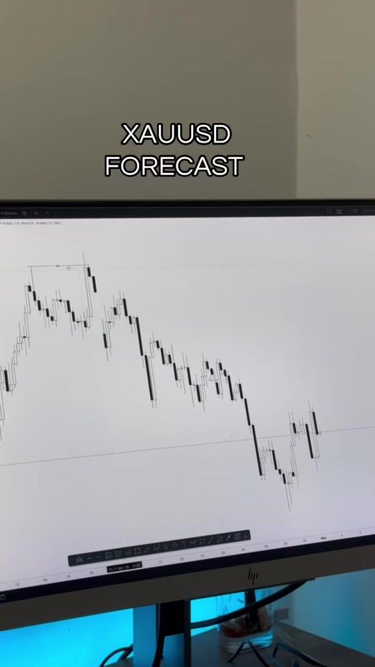 TikTok video thumbnail by forexwithjoshua