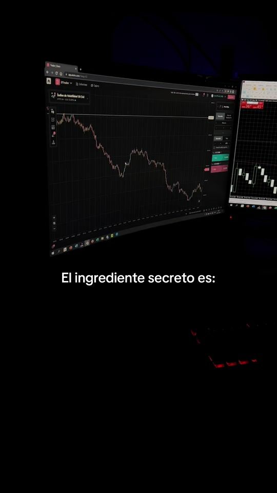 TikTok video thumbnail by trader_ats2023