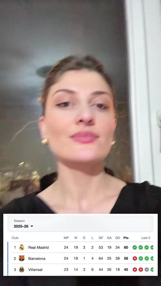TikTok video thumbnail by ritakupunia