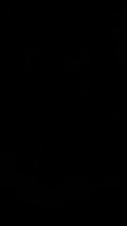 TikTok video thumbnail by angellay22