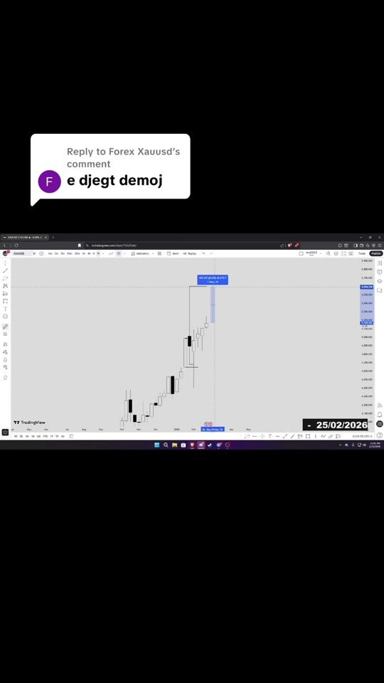 TikTok video thumbnail by ardifx_