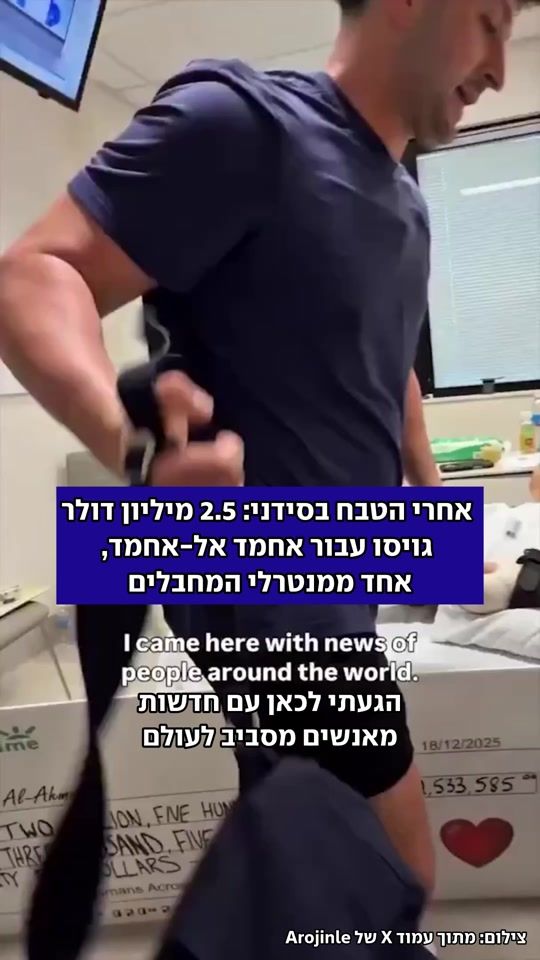 TikTok video thumbnail by ynet