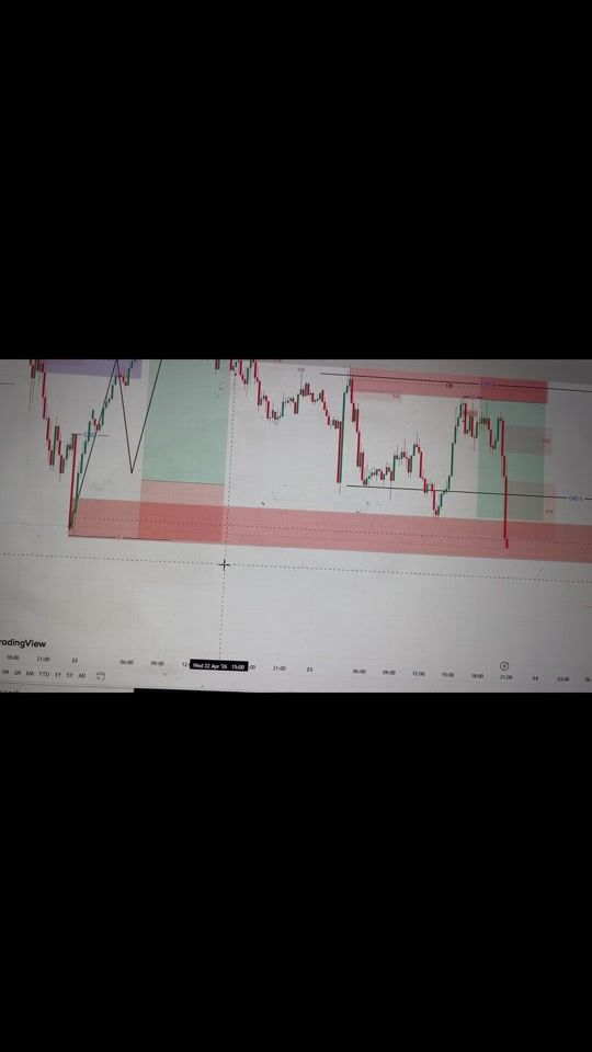 TikTok video thumbnail by ishuuu445