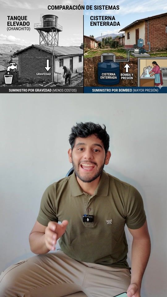 TikTok video thumbnail by esede.arq