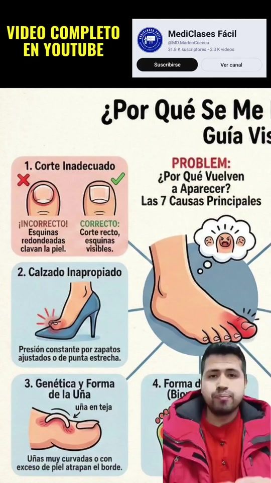 TikTok video thumbnail by mediclasesfacil