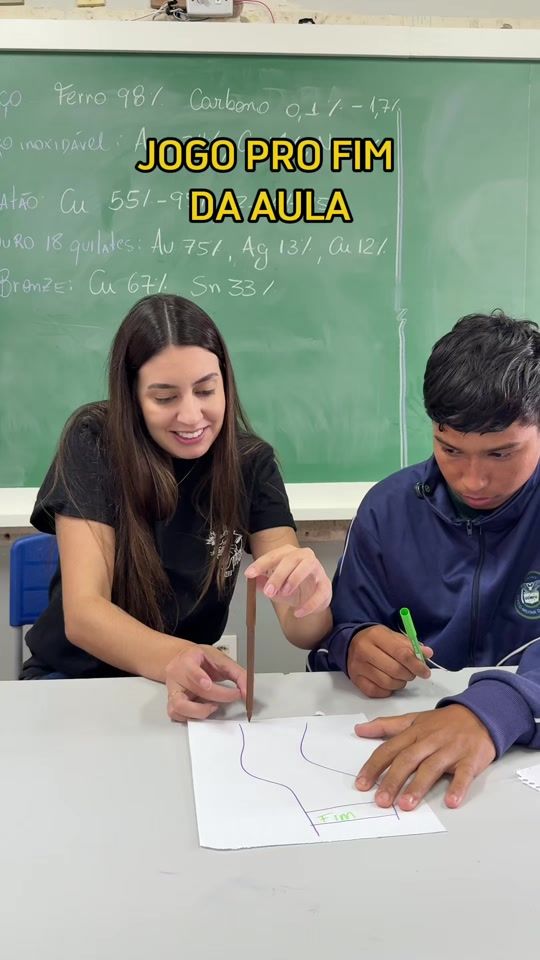 TikTok video thumbnail by prof.fergarcia