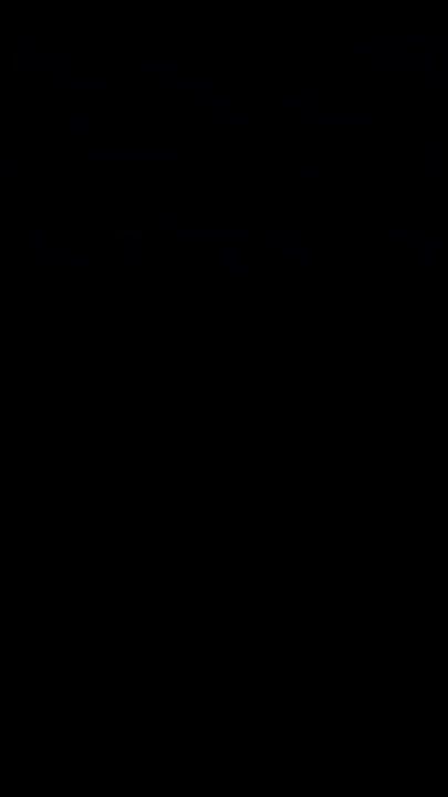 TikTok video thumbnail by sinfa.mollik