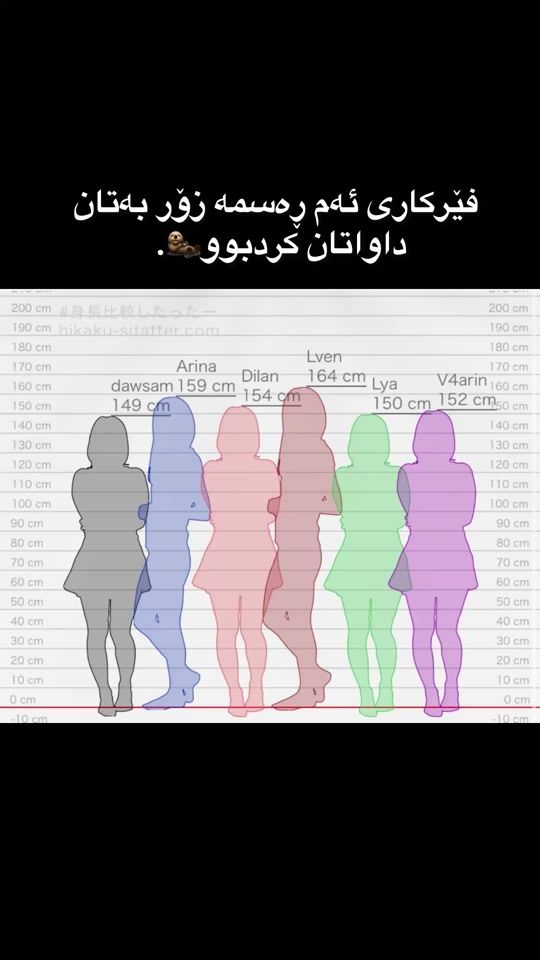 TikTok video thumbnail by dawsam25