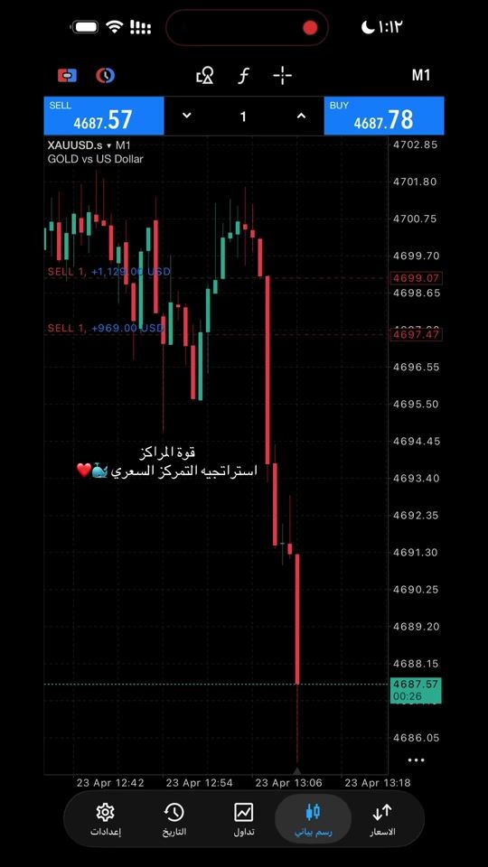 TikTok video thumbnail by luxurygoldfx