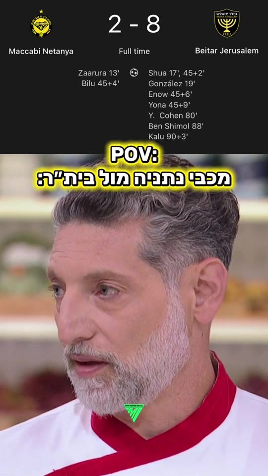 TikTok video thumbnail by fifa.memes.israel