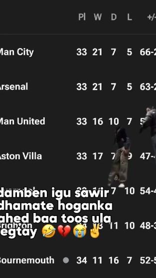 TikTok video thumbnail by layma4n