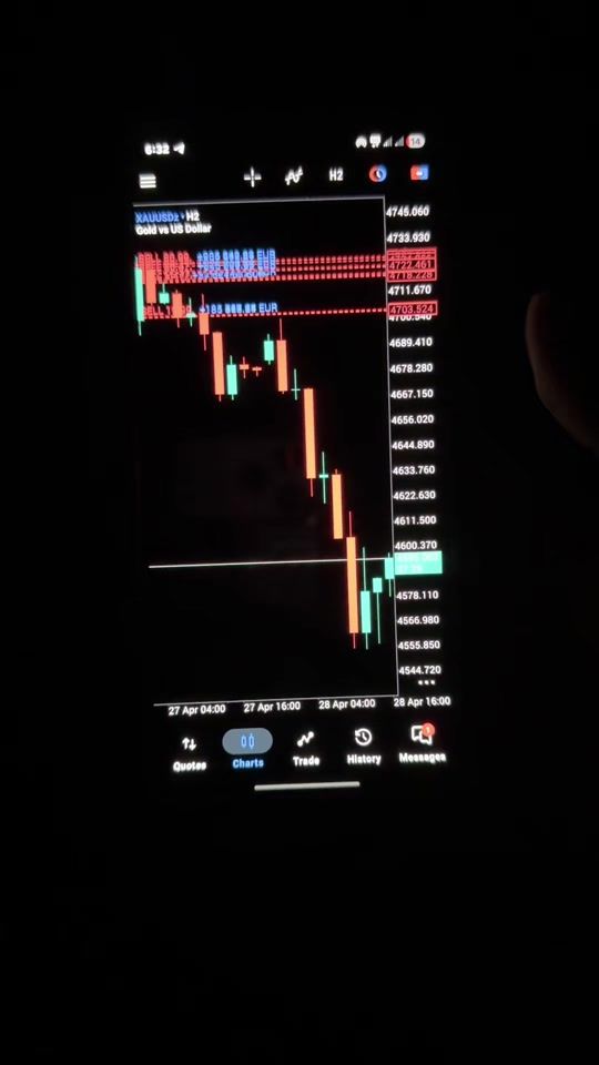 TikTok video thumbnail by marvin_mkhizefx