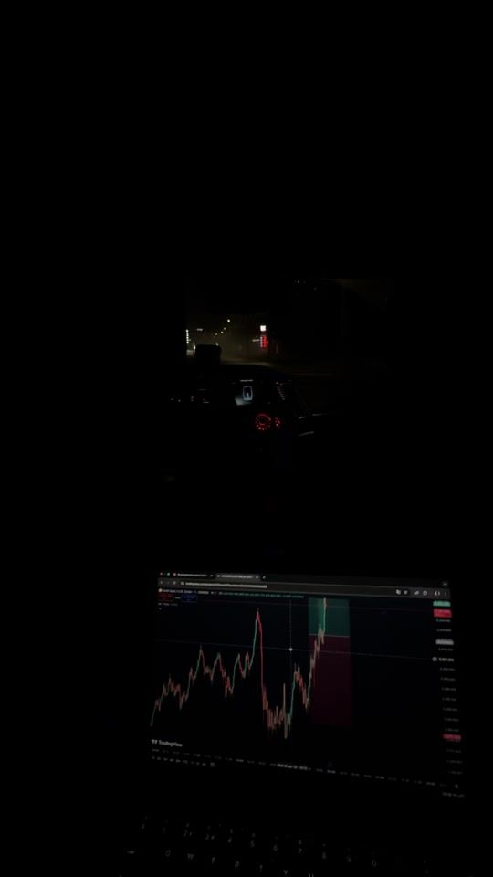 TikTok video thumbnail by xauusd_vip