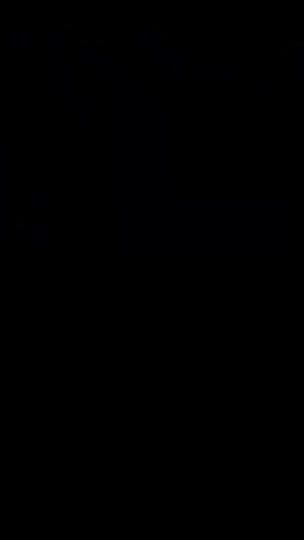 TikTok video thumbnail by qtdmedia_