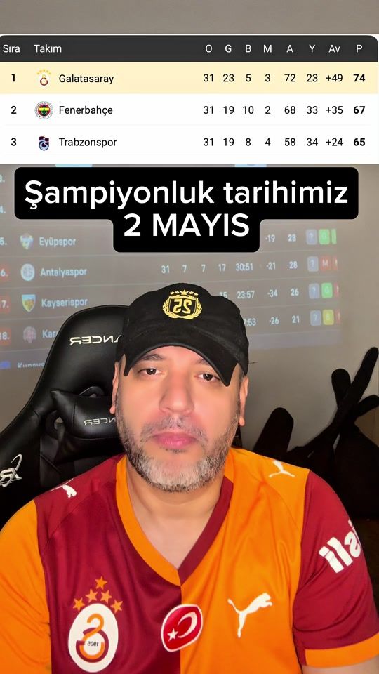 TikTok video thumbnail by stadkolik