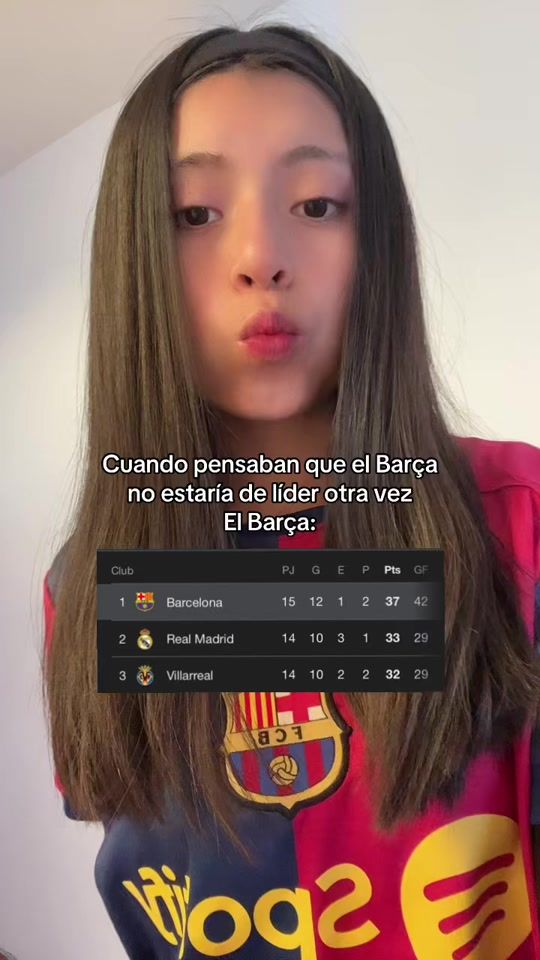 TikTok video thumbnail by annyzoe_